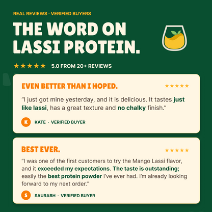 Promotional graphic for Mango Lassi Protein powder, featuring customer reviews on a dark green background with white and orange text.
